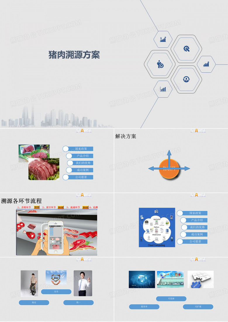 猪肉溯源方案