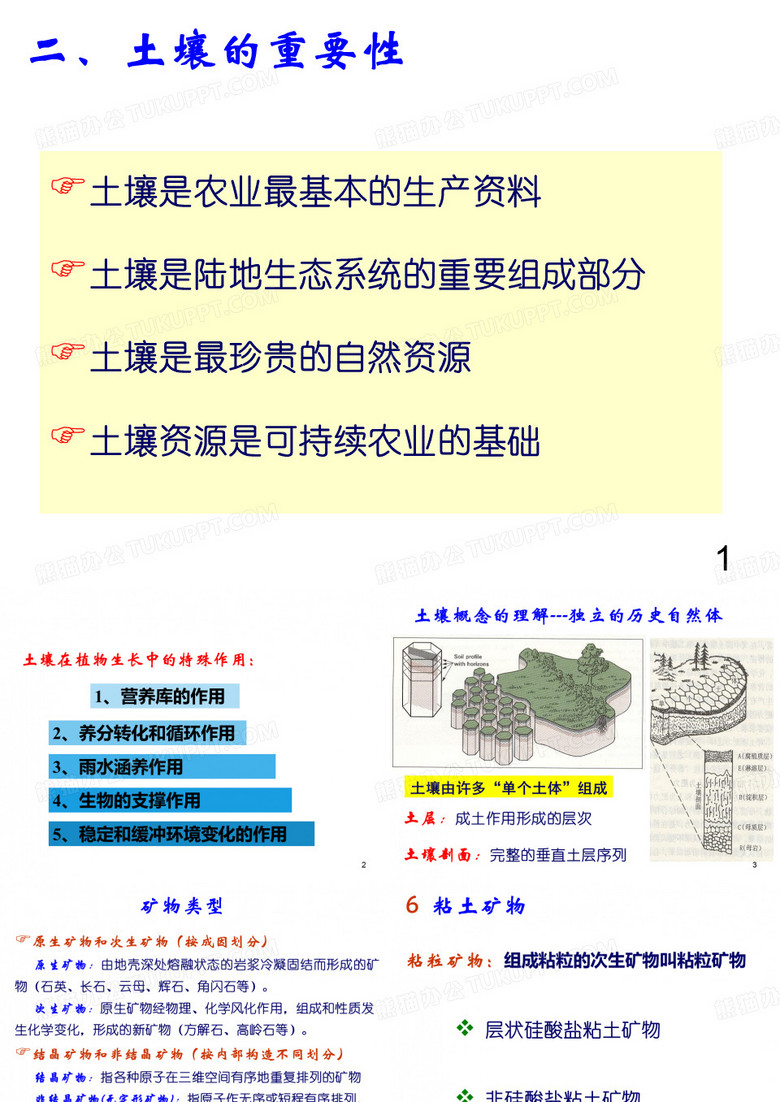 土壤学