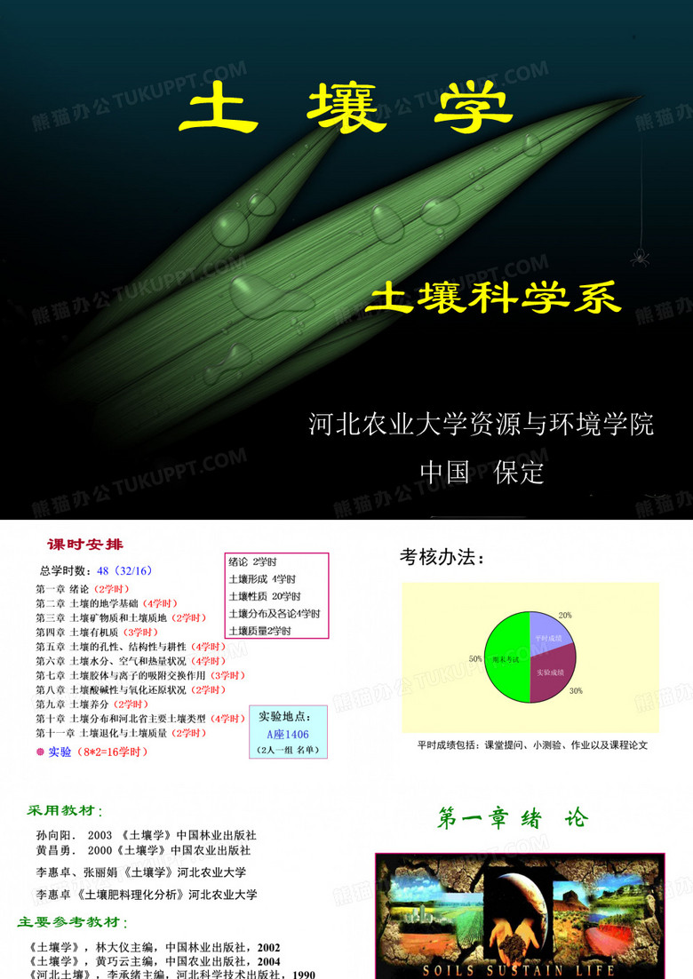 土壤学课件