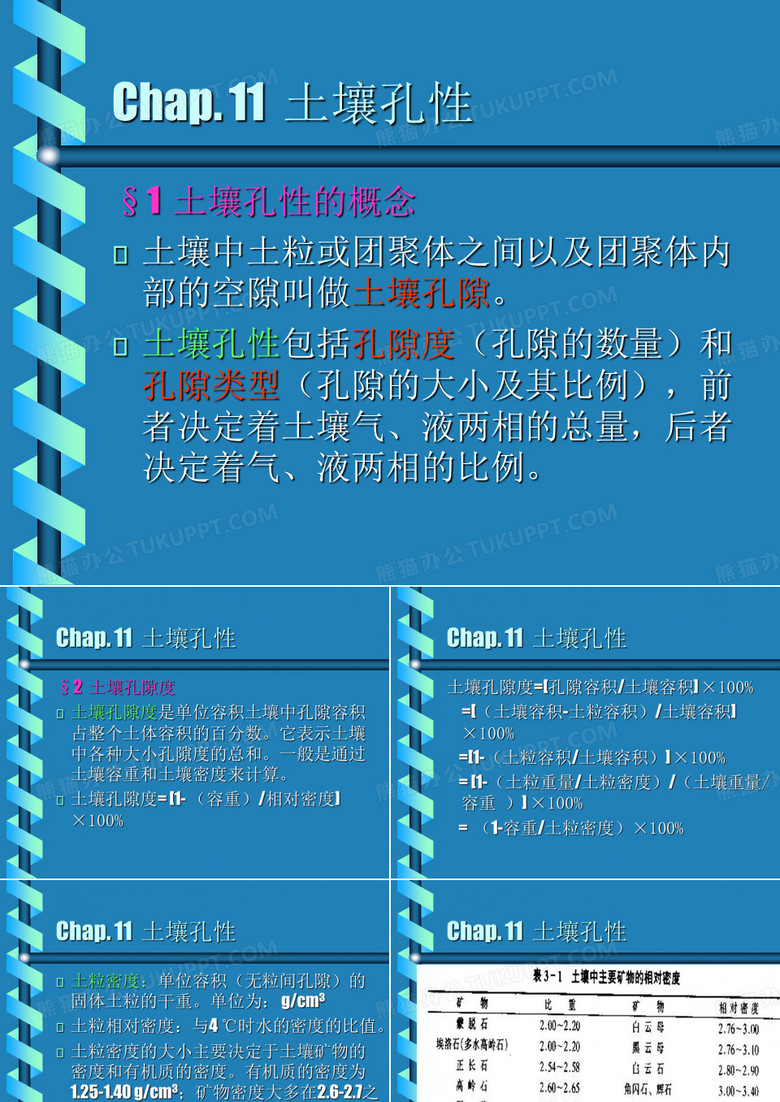 土壤学课件