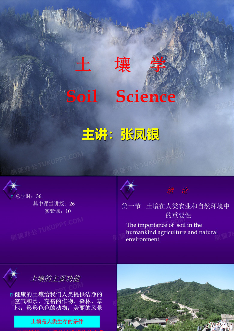 土壤学课件