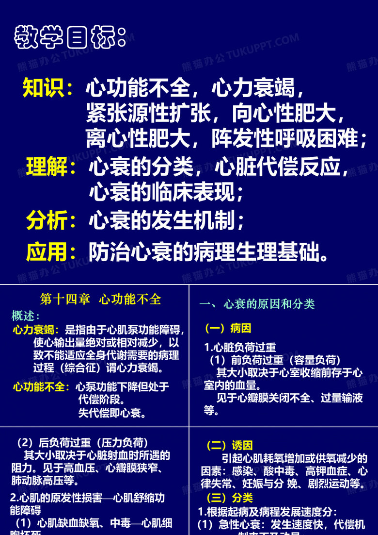 心功能不全