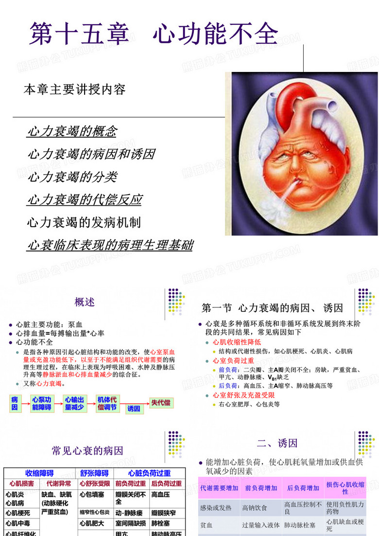 心功能不全