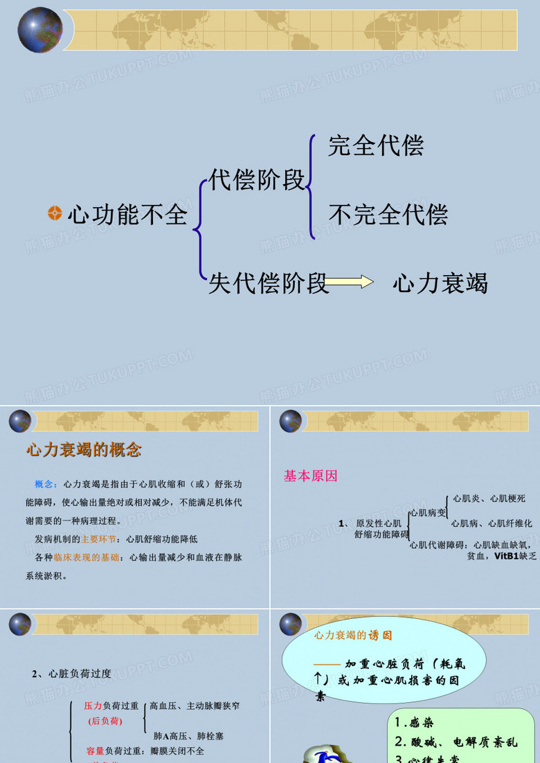心功能不全