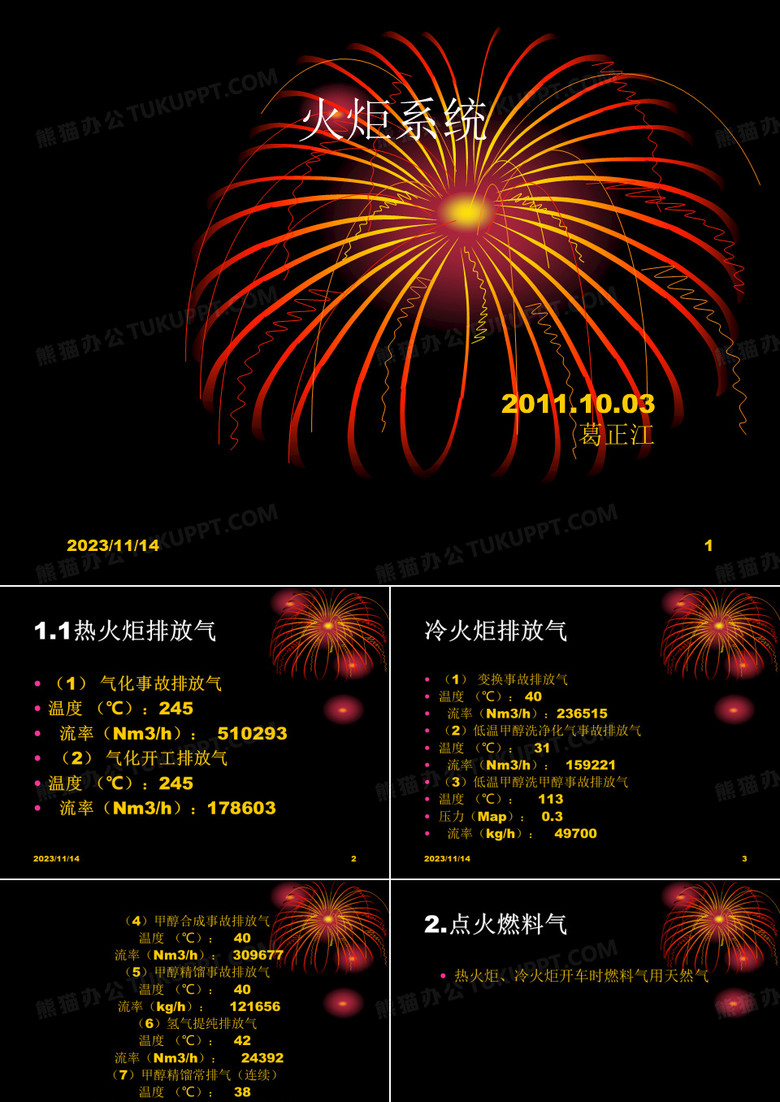 火炬系统