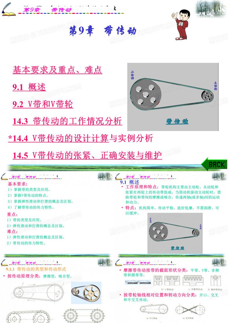 带传动