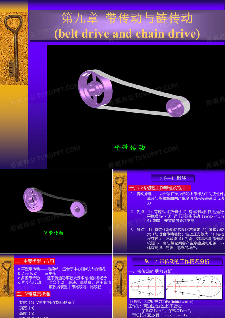 带传动与链传动