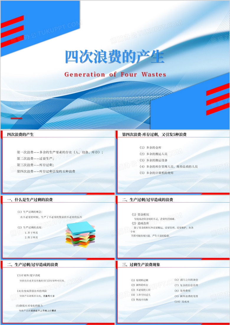 四次浪费的产生工作总结PPT模板