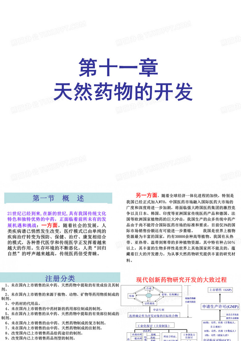 天然药物化学 第十一章 天然药物的开发