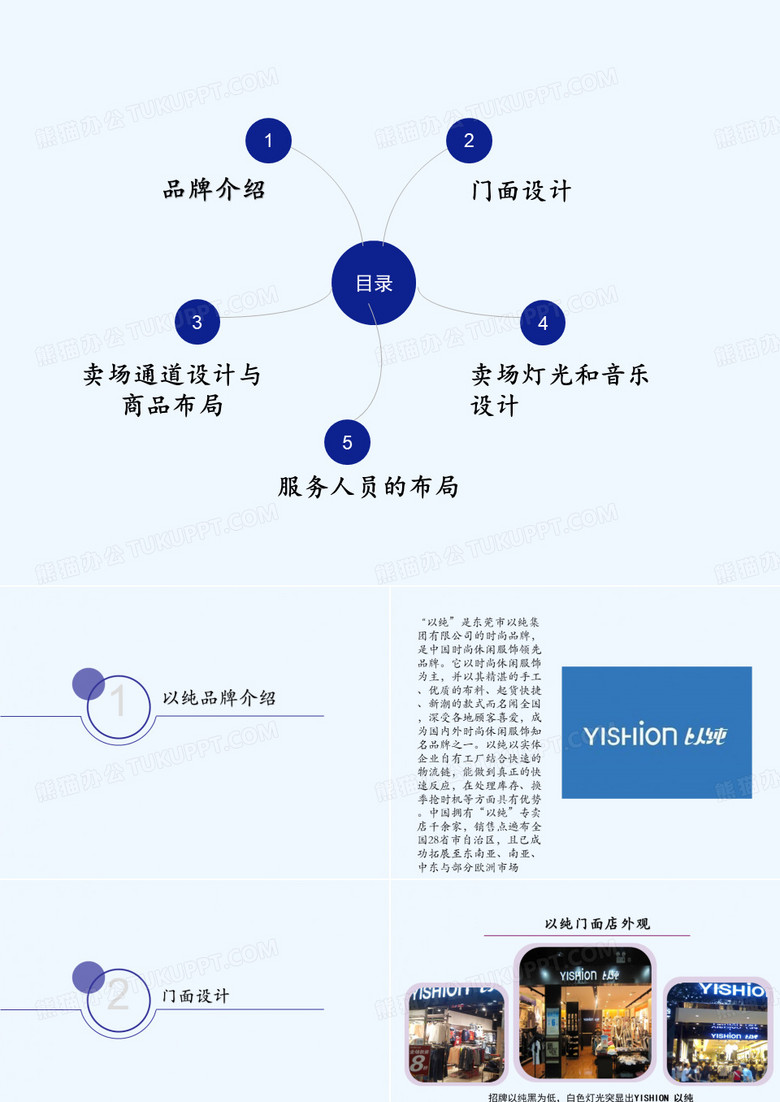 以纯店面环境设计分析
