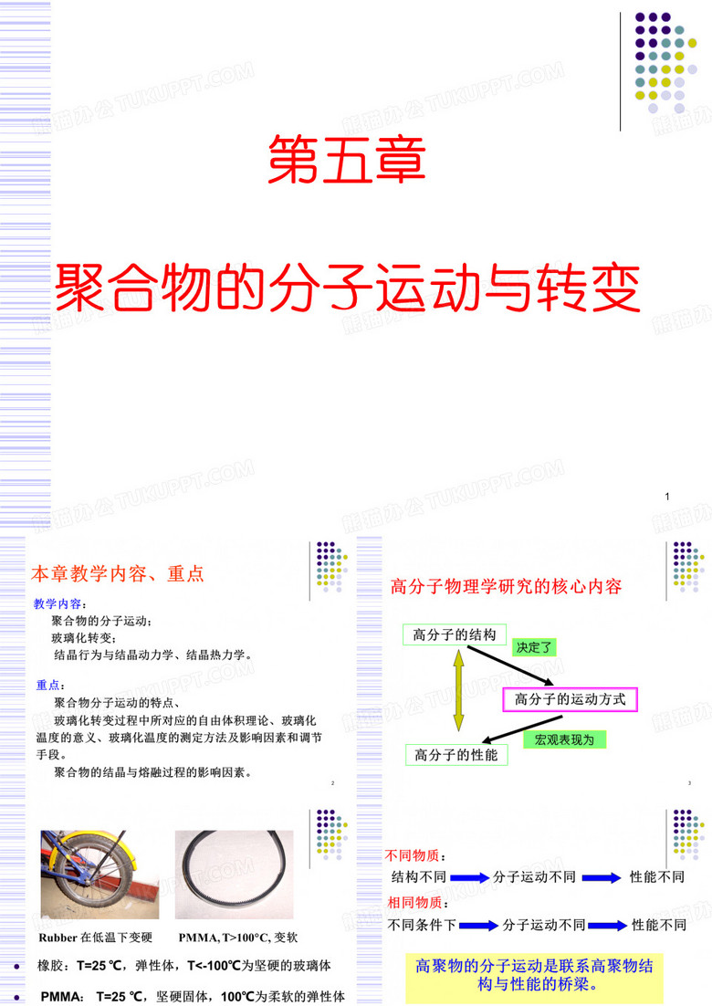高分子物理ppt
