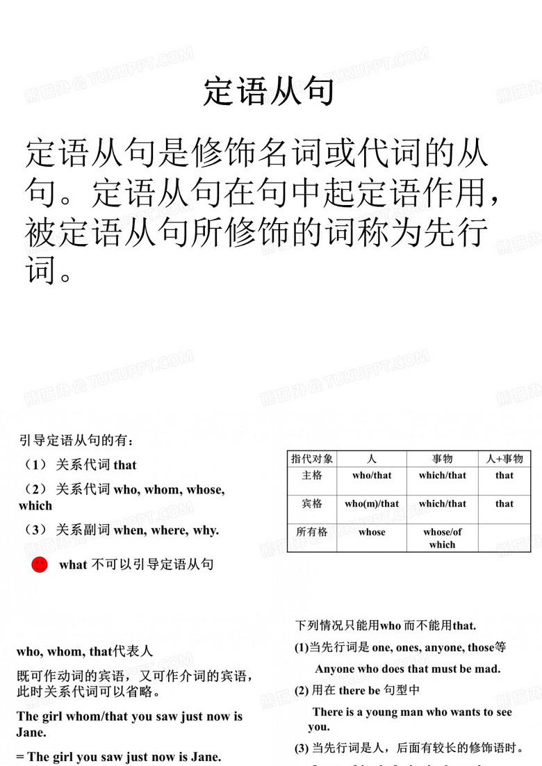 定语从句定语从句是修饰名词或代词的从句。定语从句在句