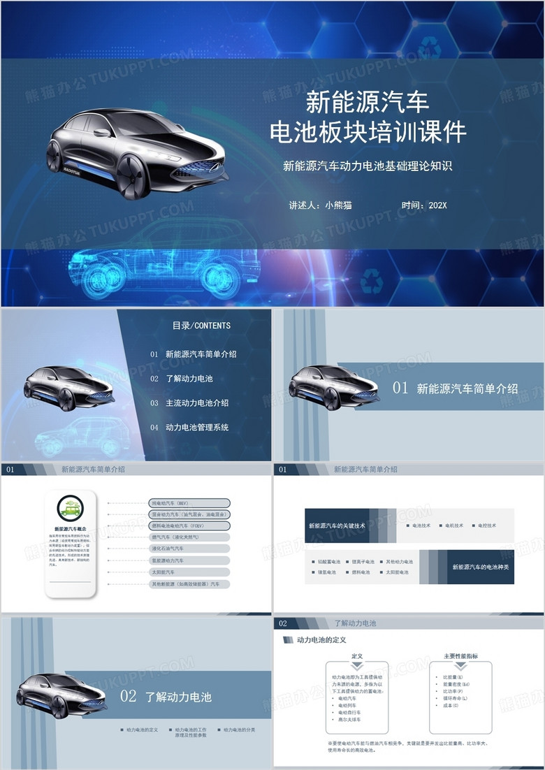 商务风新能源汽车电池板块培训PPT模板