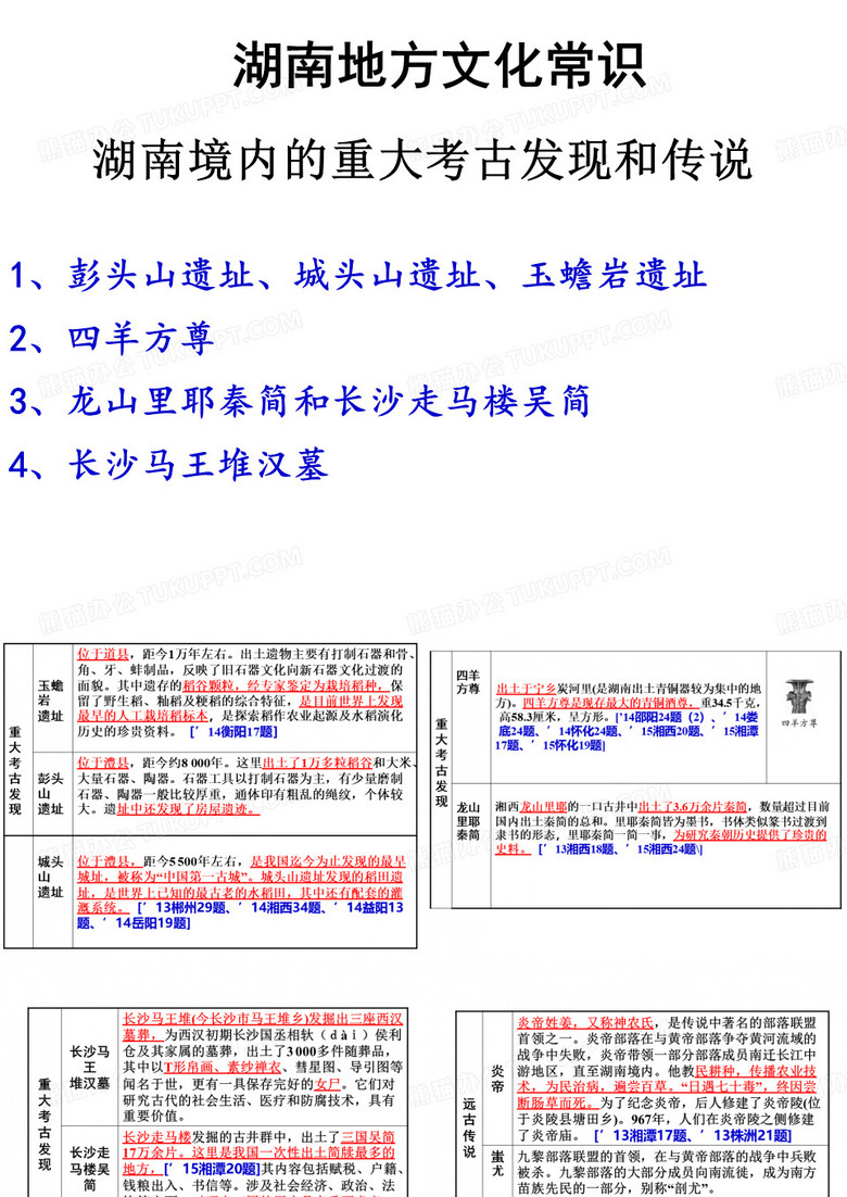 湖南地方文化常识