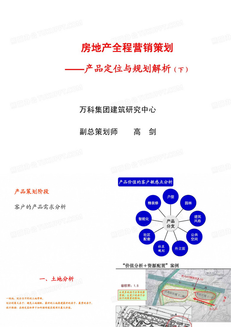 【地产前期定位方案】-万科房地产全程营销策划——产品定位与规划解析(下)