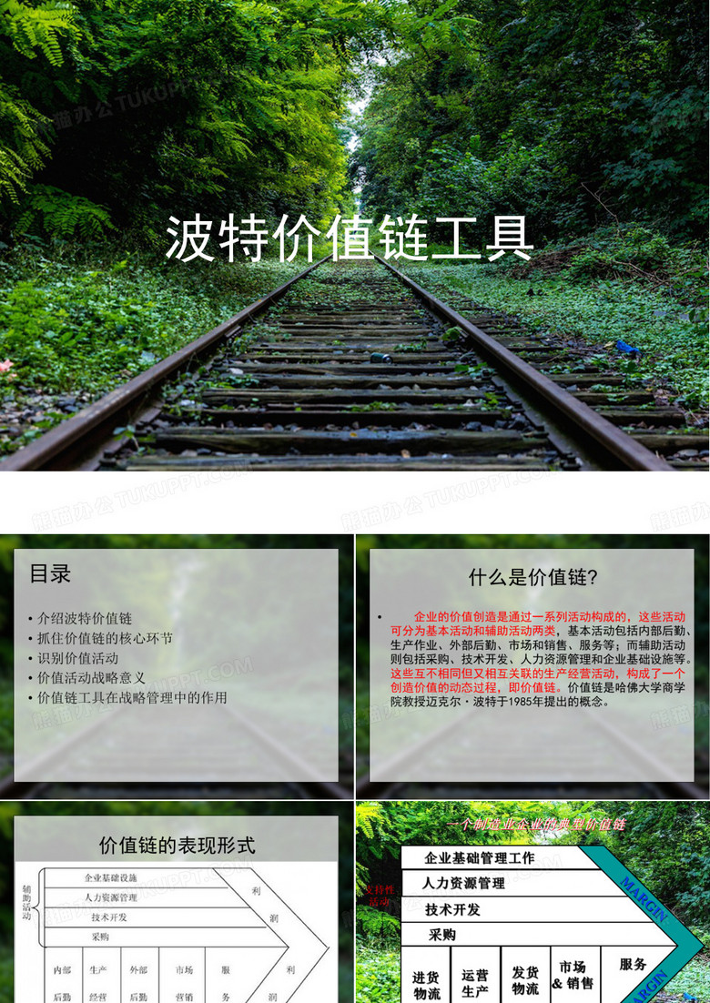 价值链