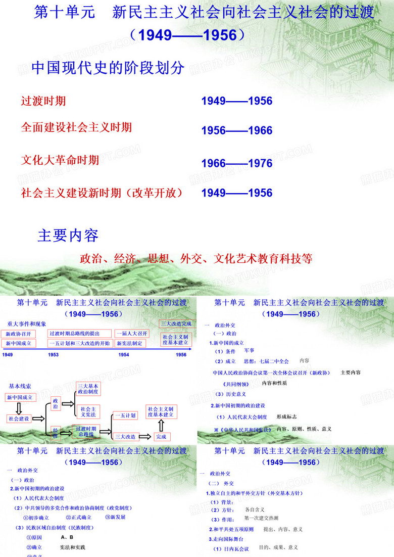 新民主主义向社会主义的过渡