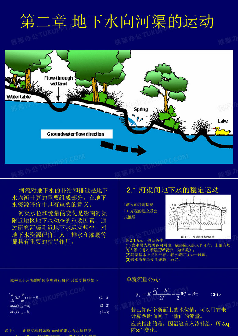 地下水向河渠的运动