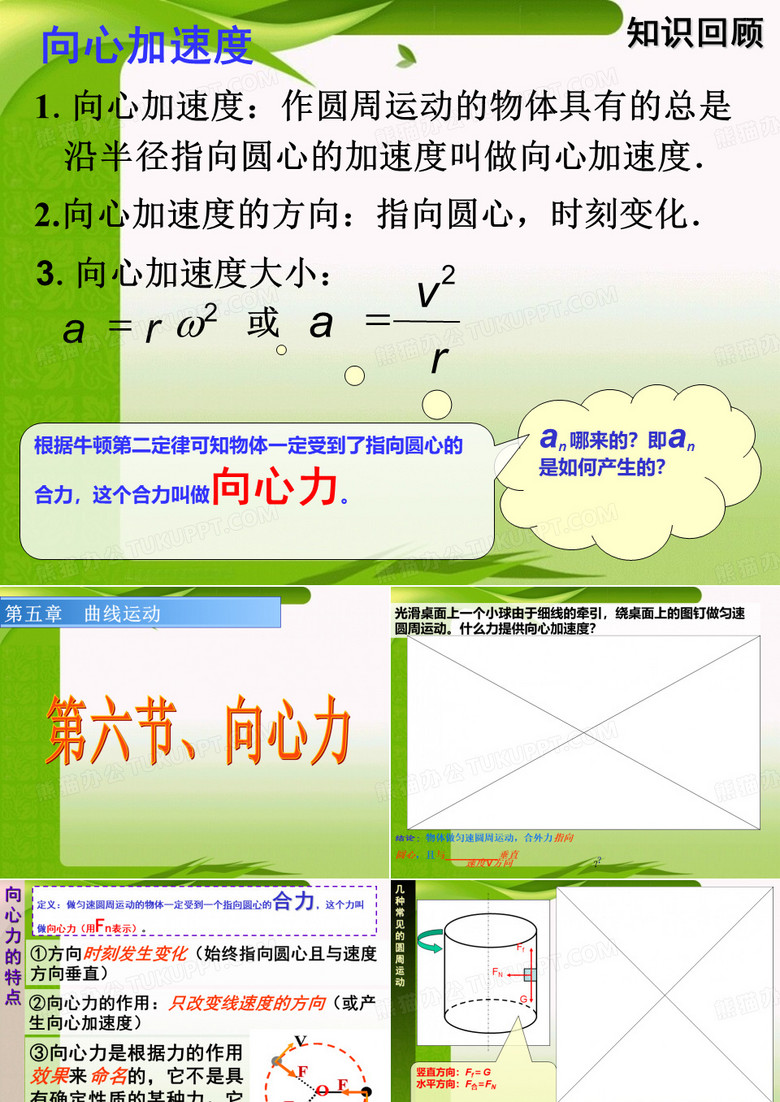 6向心力 2