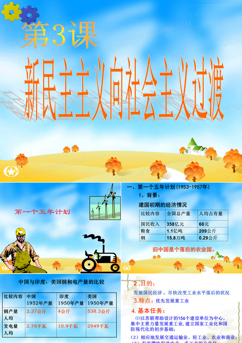 新民主主义向社会主义过渡
