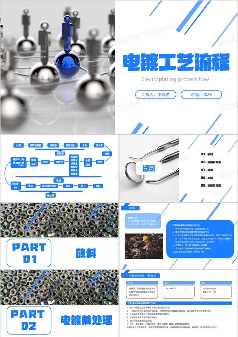 蓝色简约电镀工艺流程PPT模板