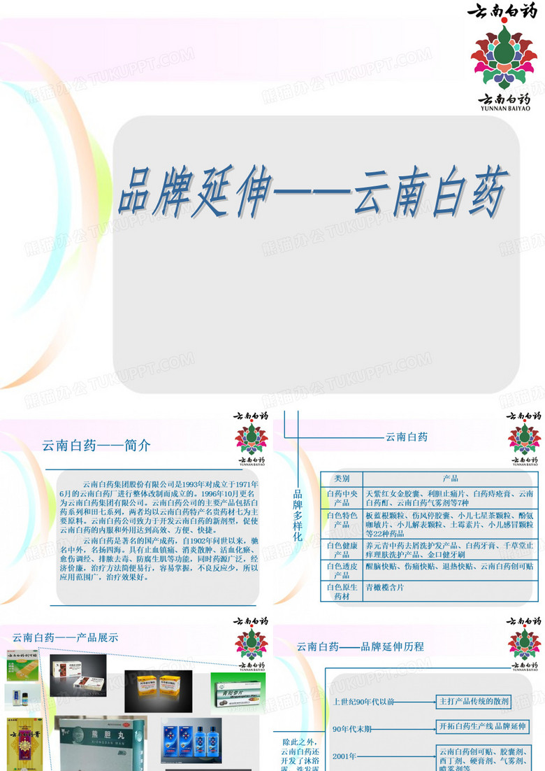 云南白药品牌延伸