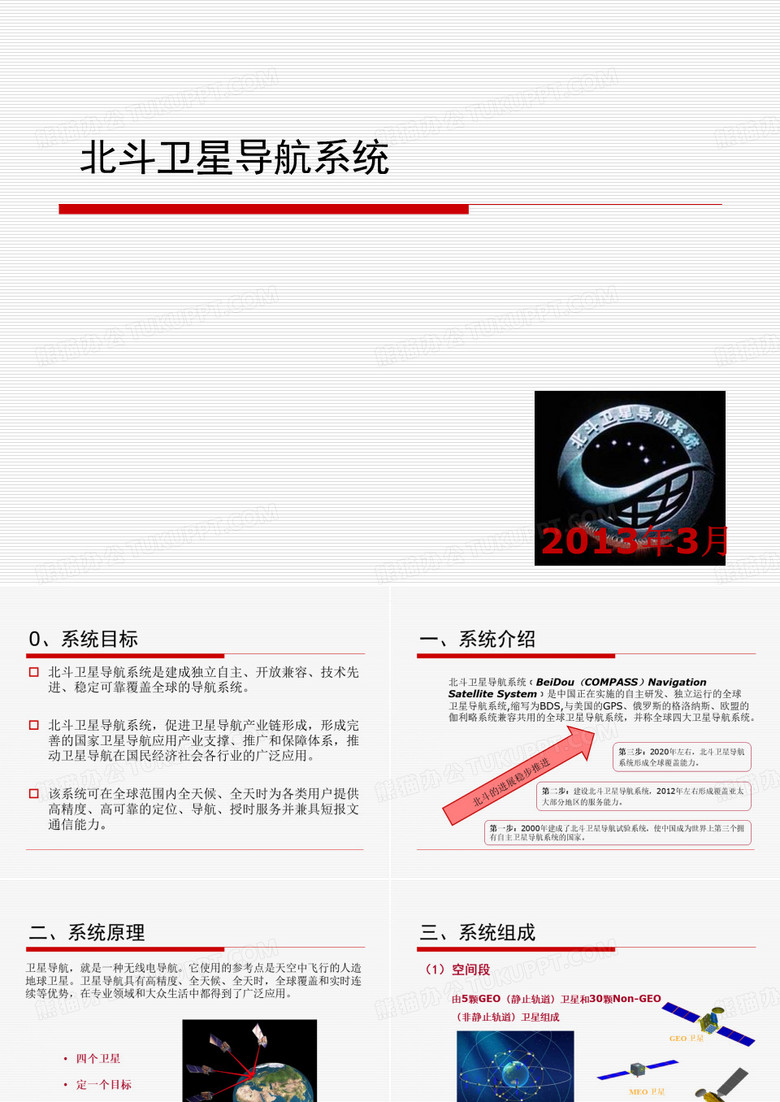 北斗卫星导航系统系..