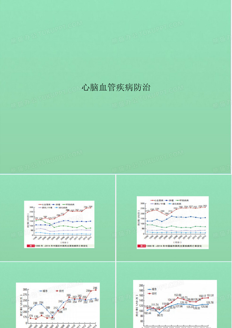 心脑血管疾病防治