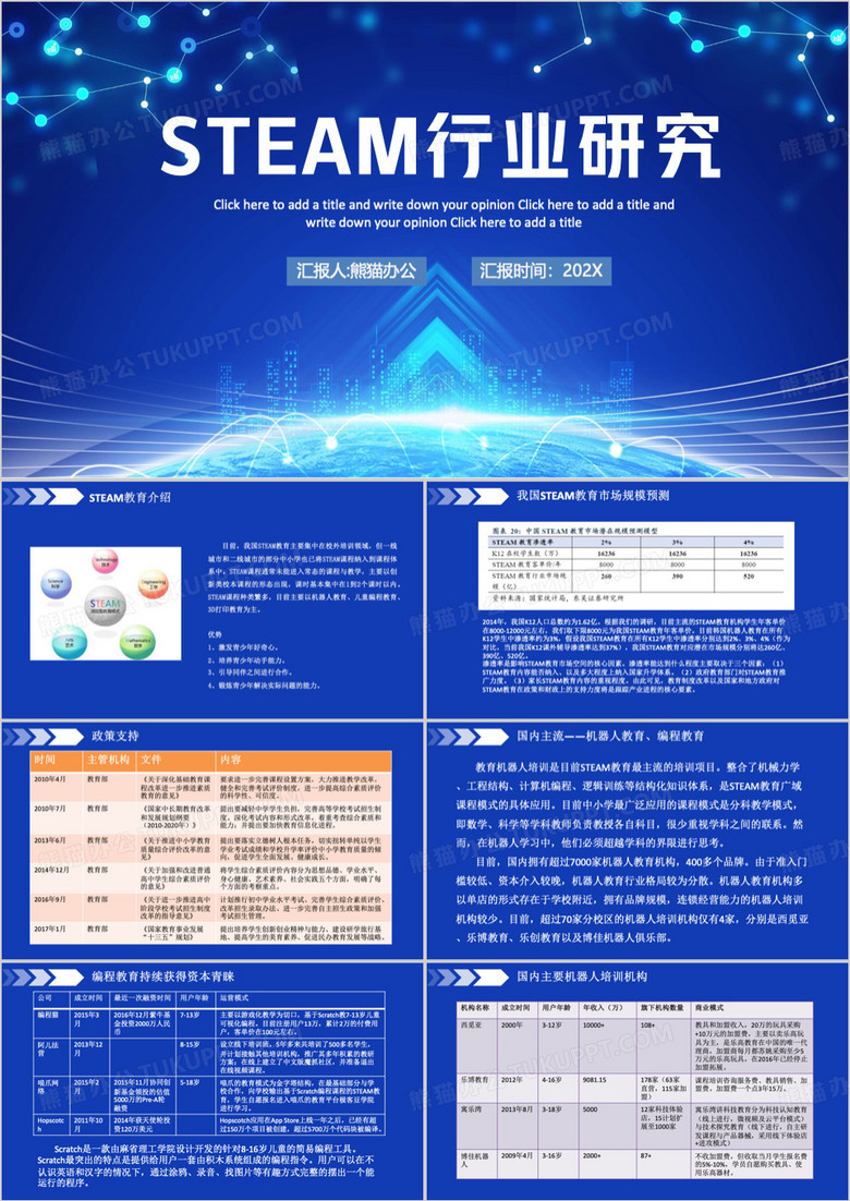 蓝色简约STEAM教育行业研究PPT模板