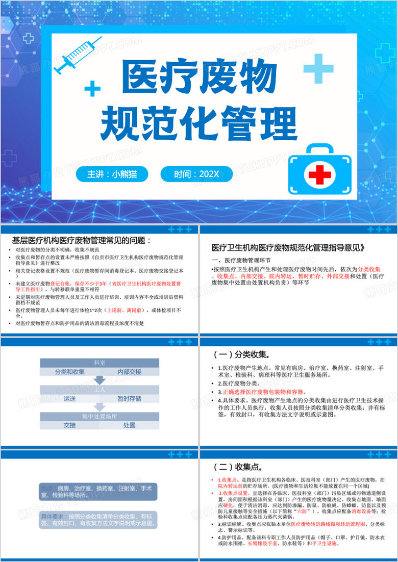蓝色简约风医疗废物管理PPT模板