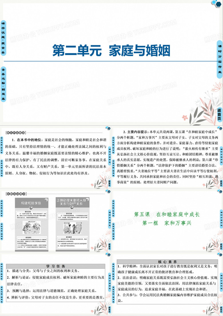 统编版政治_《家和万事兴》PPT课文课件