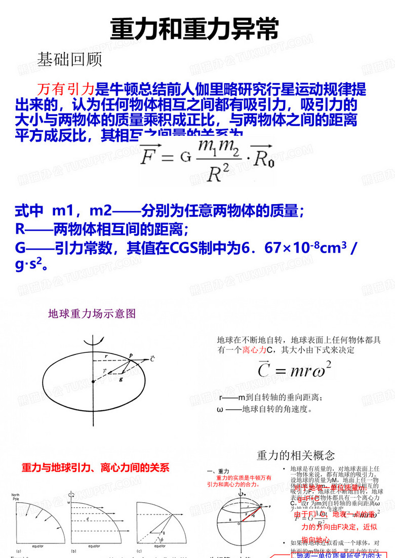 重力和重力异常