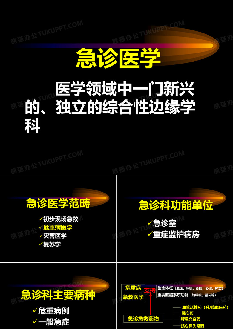 急诊科用药