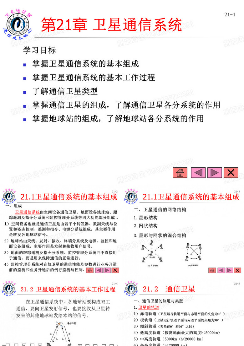 卫星通信系统