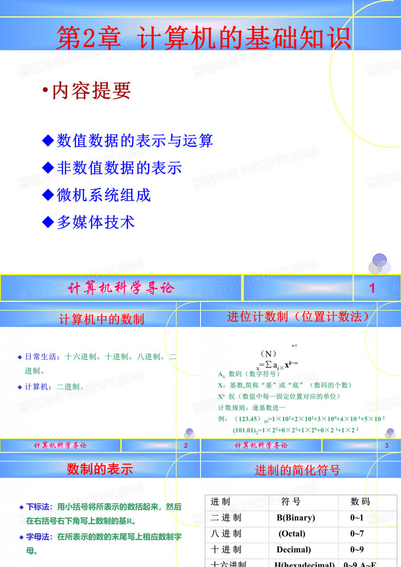 计算机导论课件