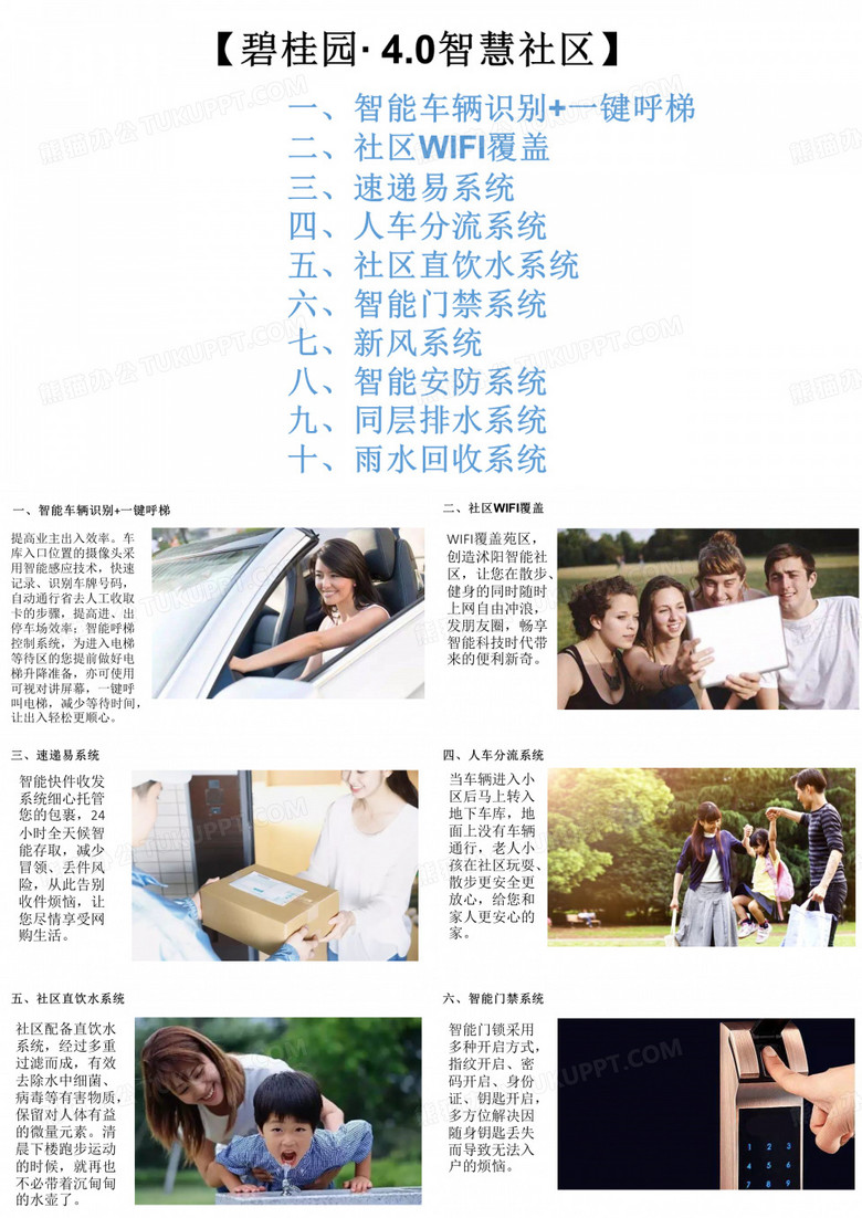 碧桂园 智慧社区