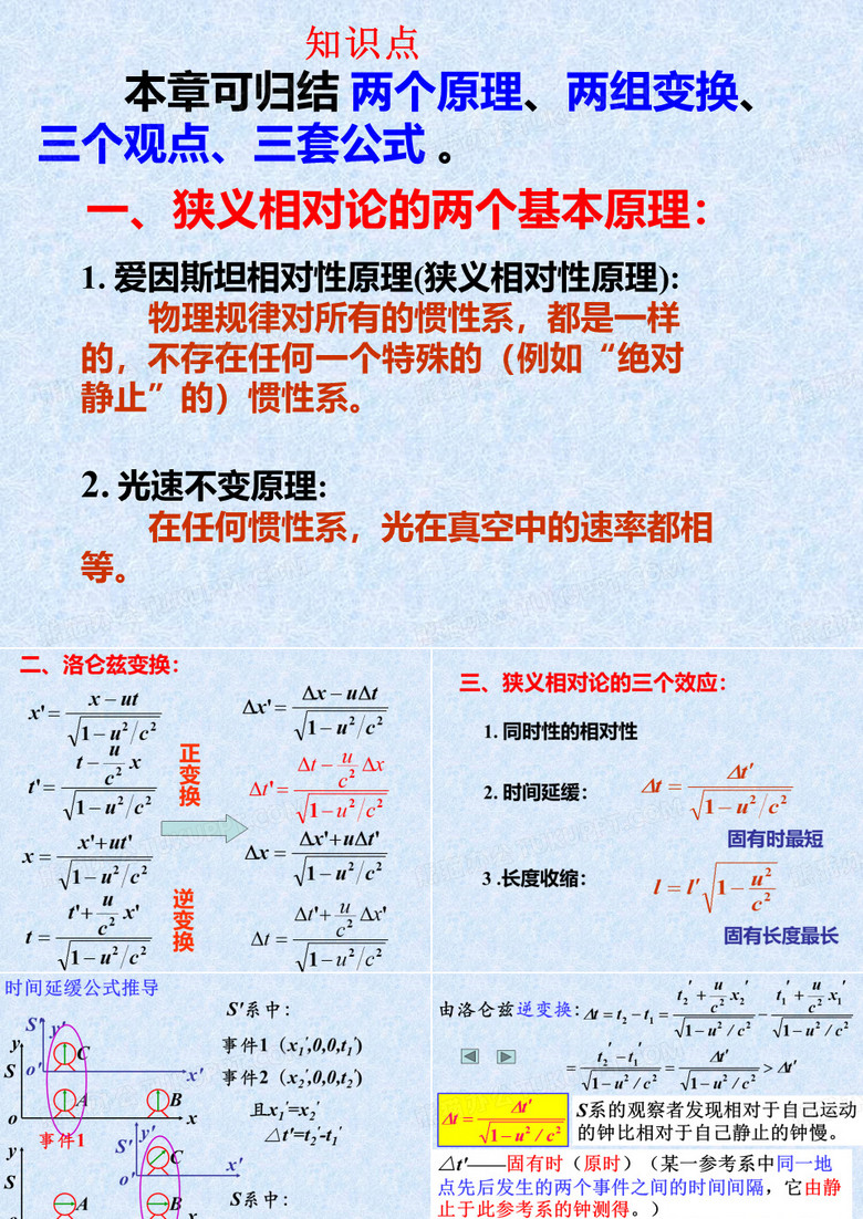 相对论