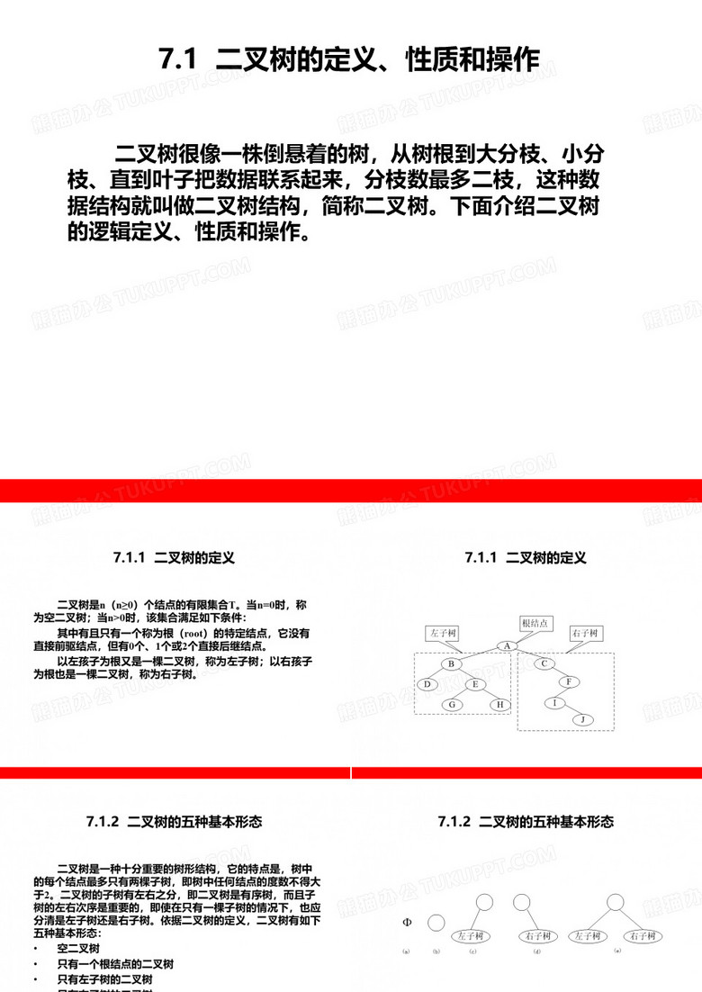 二叉树