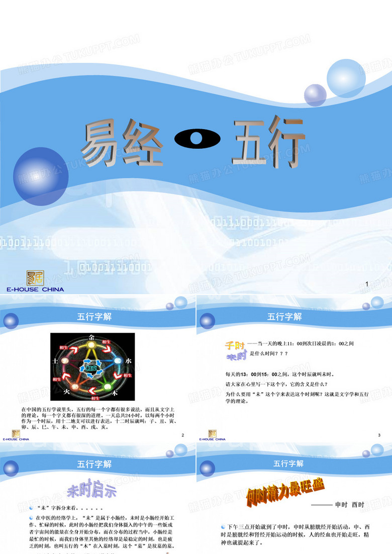 房地产风水学