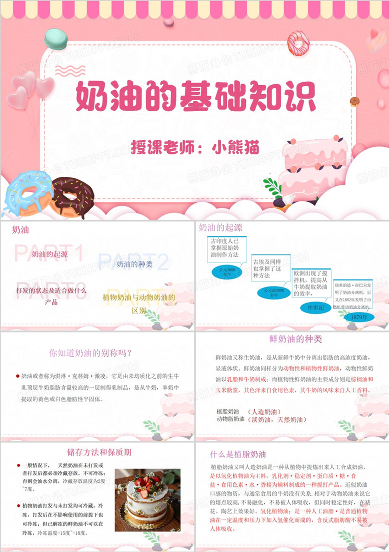裱花奶油知识PPT模板