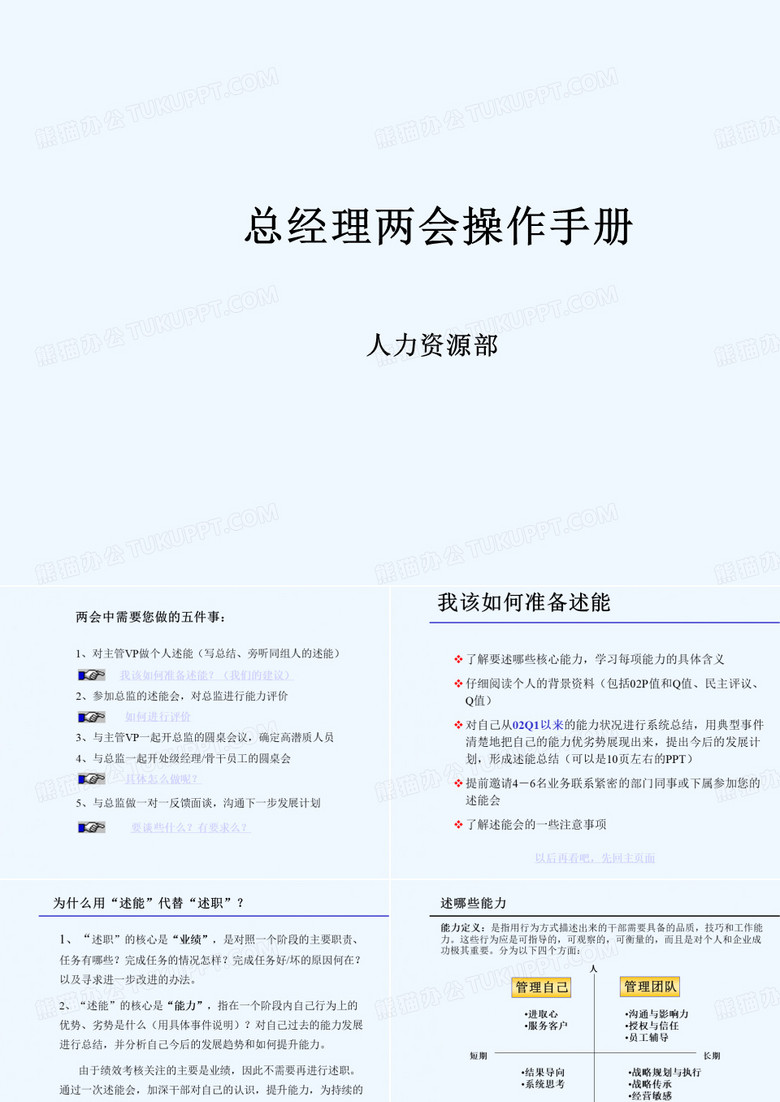 总经理述能操作手册