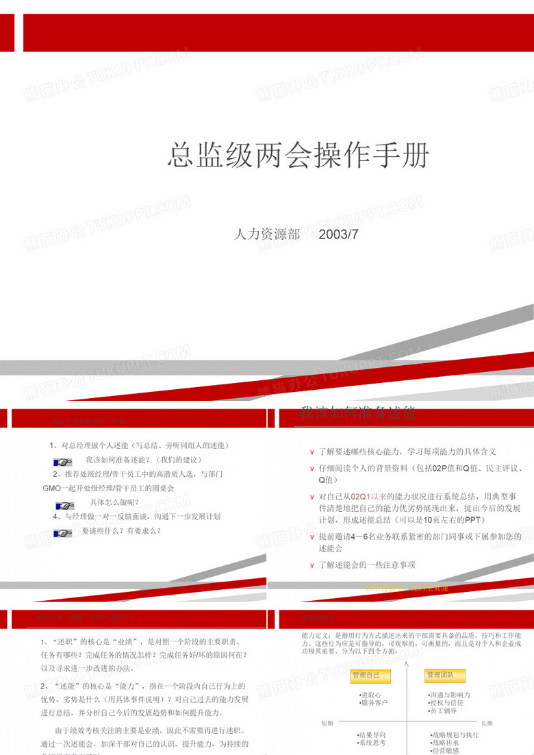联想干部述能总监级操作手册.ppt