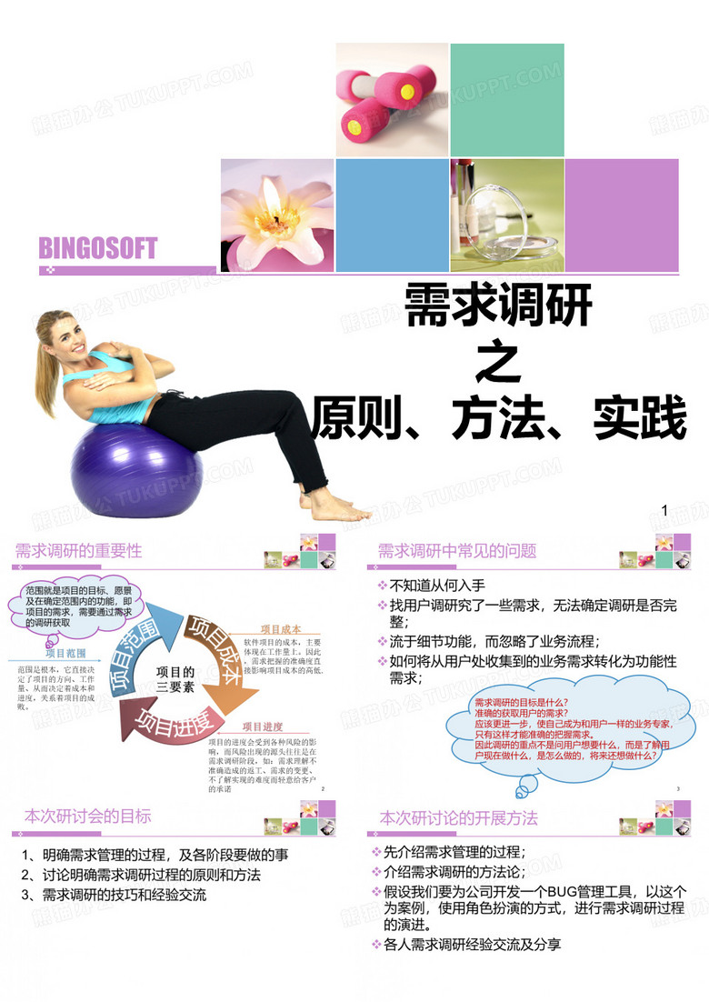 需求调研的方法