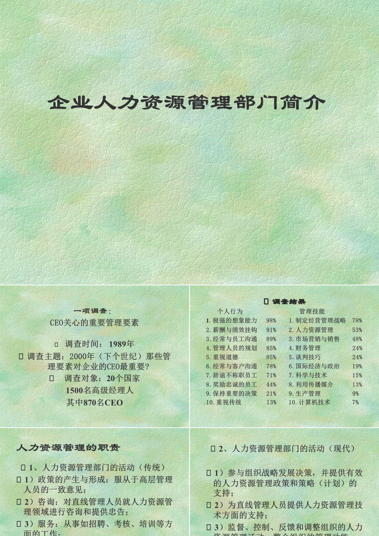 企业人力资源管理部门简介