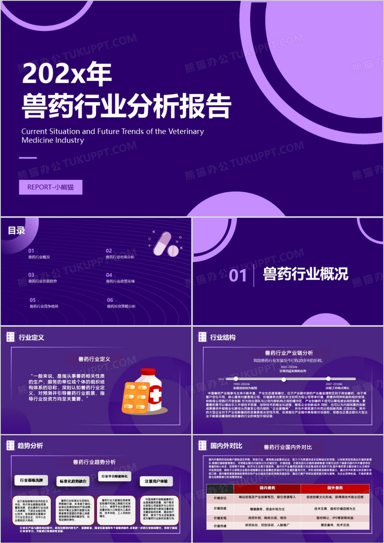紫色商务兽药行业分析报告PPT模板