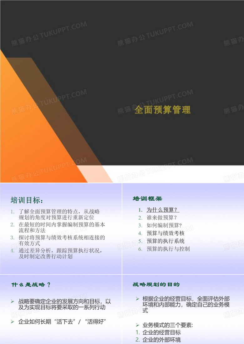 全面预算管理