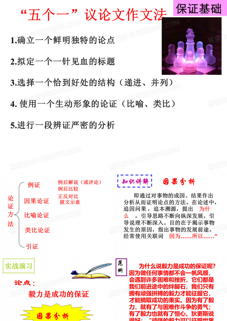 毅力是成功的保证