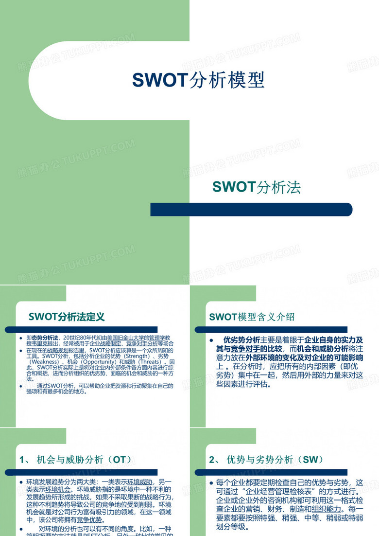 SWOT分析模型