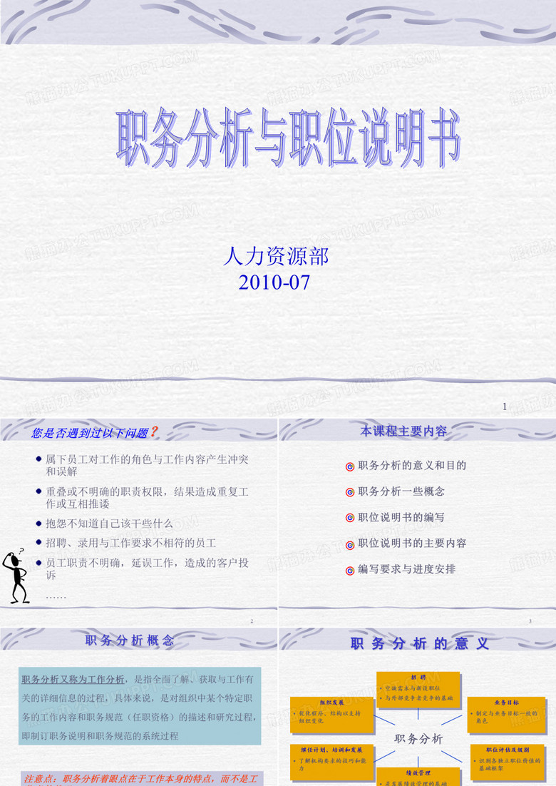 职位分析与职位说明书