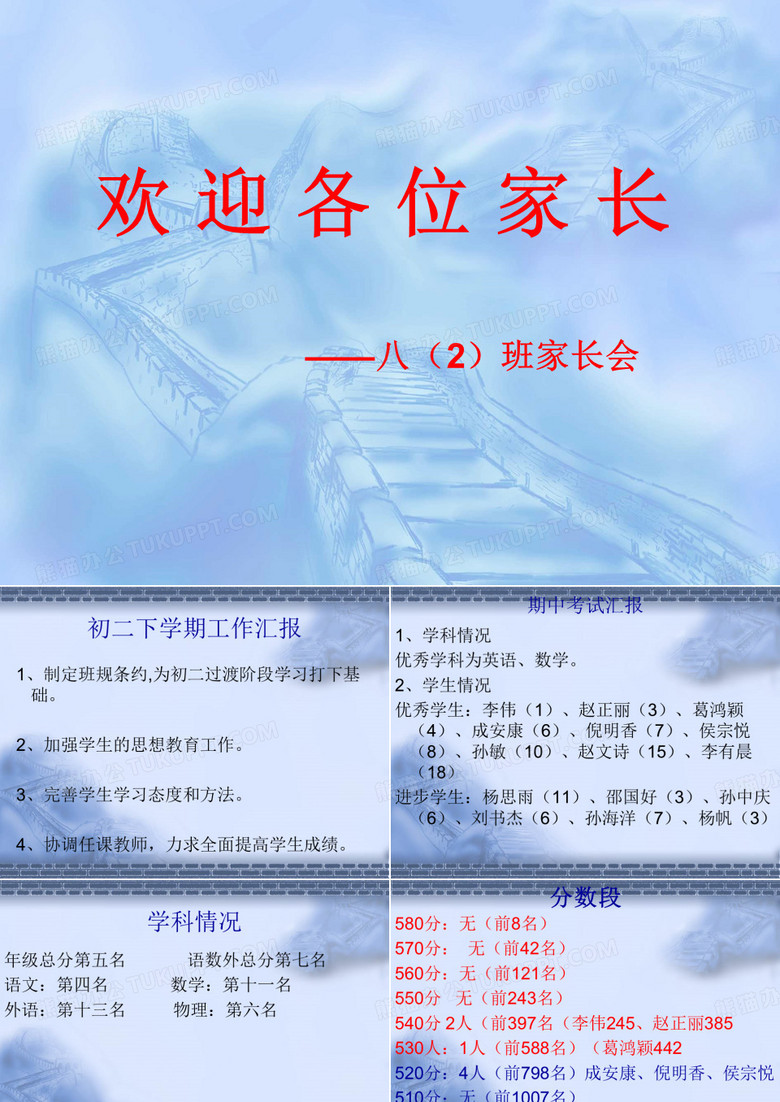 欢迎各位家长